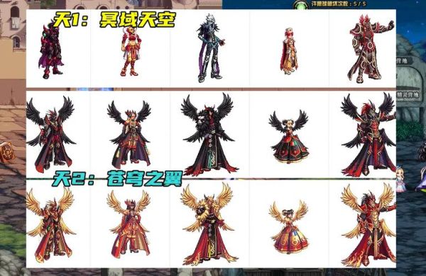 dnf周年庆2021送天空套是永久的吗？-dnf炫彩
