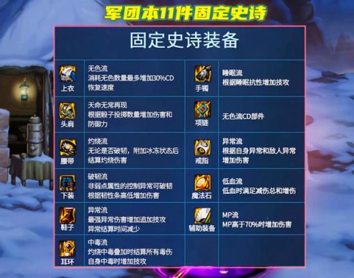 dnf史诗之路最多换几件史诗？-dnf史诗线