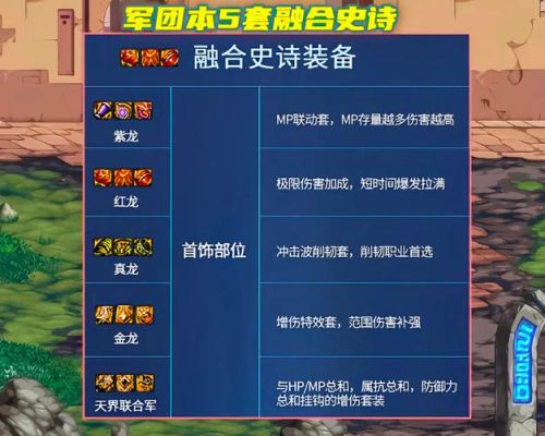 dnf史诗之路最多换几件史诗？-dnf史诗线
