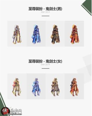 DNF春节套和普通高级时装各自优缺点？-dnf新春套