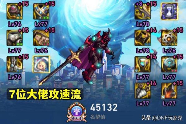 地下城空血流是什么意思？-dnf血多