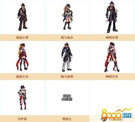 DNF阿尔比恩悬案装扮外观是什么样的？-dnf侦探活动攻略