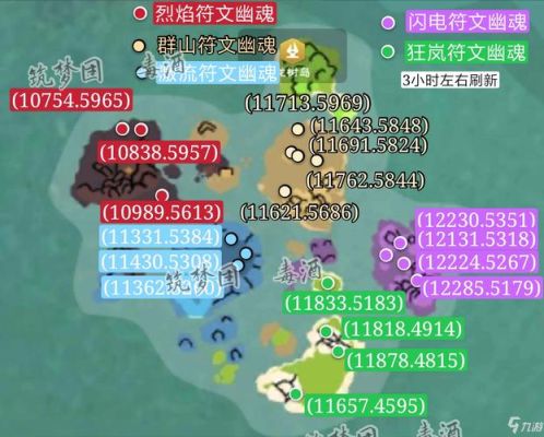 创造与魔法搬砖去哪个服好？-dnf搬砖冰龙
