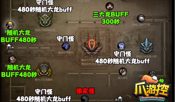 dnf巴卡尔团本单人怎么过？-dnf单刷团
