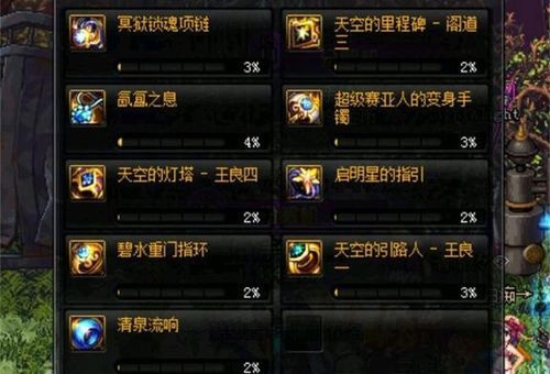 DNF恍惚套怎么升级？-dnf恍惚套升级
