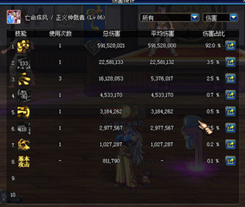 蓝拳110版本走什么流派？-dnf蓝拳堆什么