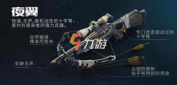 黎明觉醒90级武器推荐？-dnf90最强武器