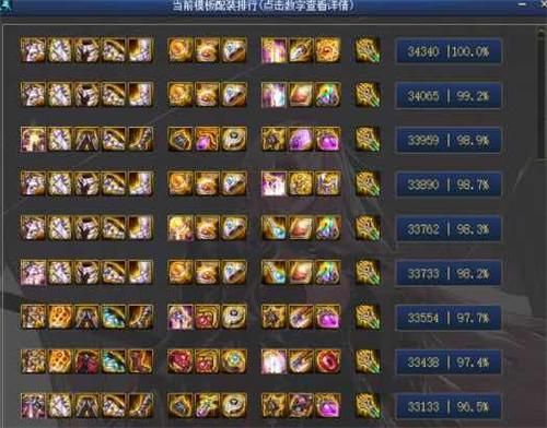 90装备怎么继承到100装备上？-dnf90a升级