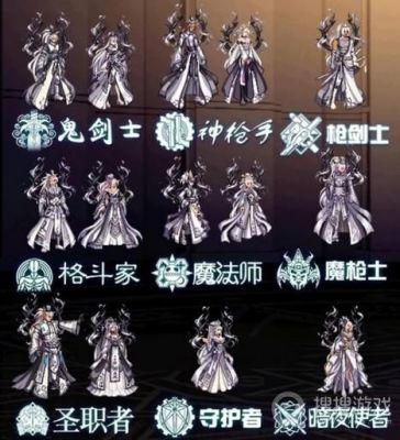 dnf暗影花舞天空套是第几期？-dnf国服天一