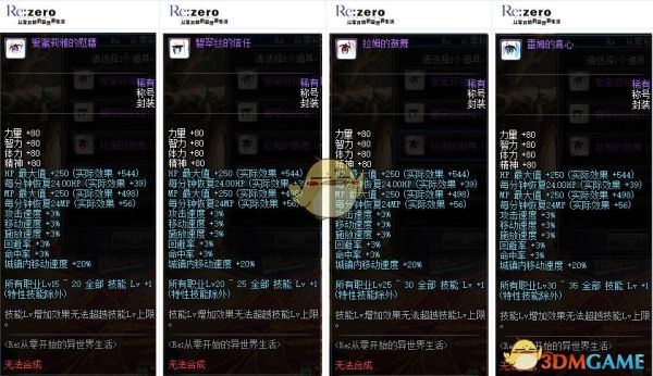 狂战三级buff称号叫什么？-dnf2017五一套称号