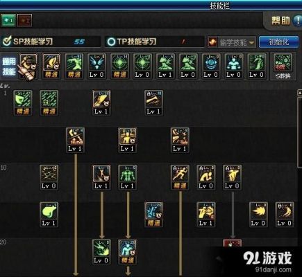 DNF618版武极加点攻略？-dnf自恋狂武极加点