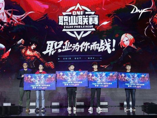 dnf2021职业联赛冠军？-dnf联赛2017