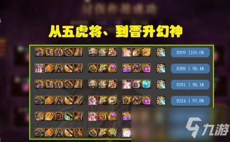 dnf瞎子时之魅影777怎么搭配？-dnf777