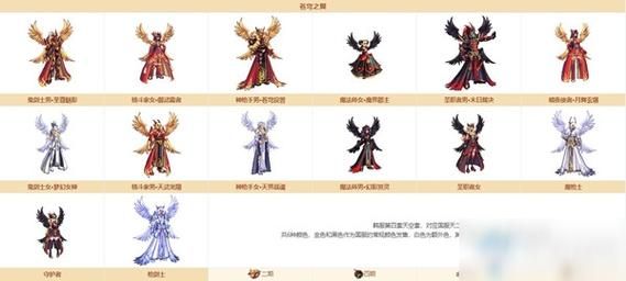 dnf天空套第3套和第6套？-dnf天6翅膀