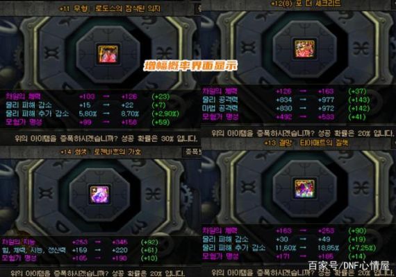DNF强化+12成功率大的方法？-dnf怎么强化12
