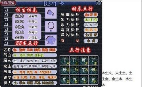 梦幻西游宝宝技能介绍？-dnf令咒宠物