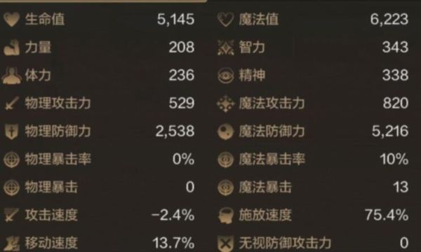 DNF怎样提高战斗力？-dnf怎么提升战力