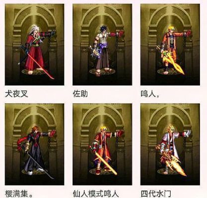 dnf鬼锁套是第几期勇者套？-dnf邪灵套装是几期