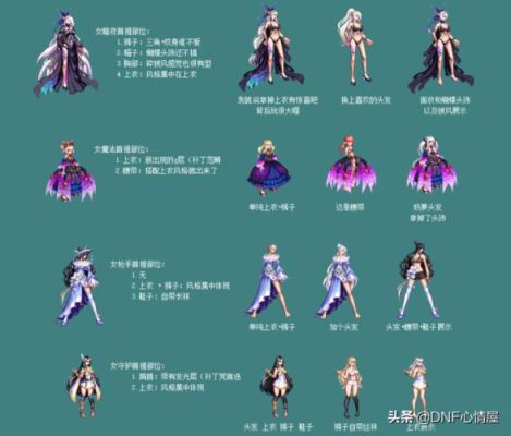 dnf装扮怎么获得？-dnf神秘人皮肤装扮