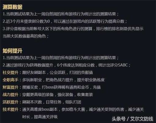 助手光环怎么领福利？-dnf心悦冒险家