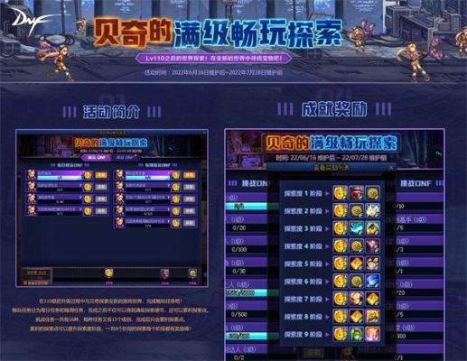 dnf14年是什么版本？-dnf十四