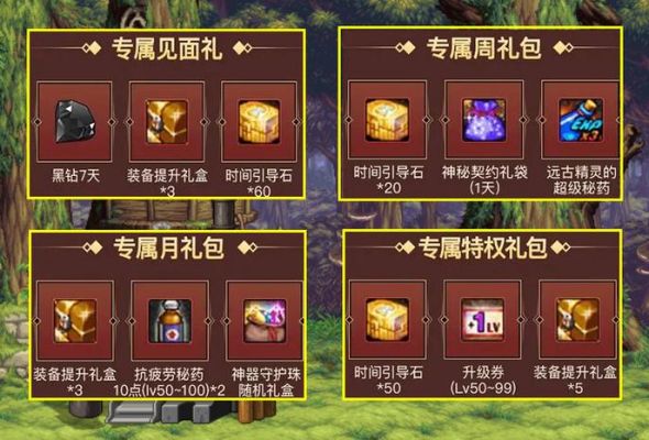hello语音dnf奖励怎么兑换？-c语言dnf
