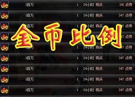 dnf搬砖一天能搬多少金币？-dnf最新商机