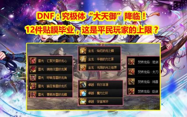地下城贴膜用调品级吗？-dnf卡b