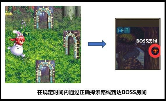 精灵森林怎么进去？-dnf精灵之森