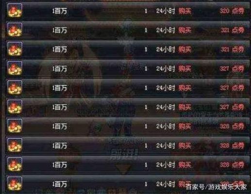 地下城用金币买年套划算吗？-dnf金币买时装