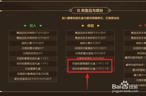 dnf各种徽章怎么合成？-dnf勋章合成技巧