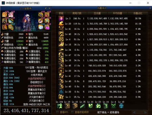 dnf80版本幻影之怒六件套算是什么装备？-dnf80鬼泣