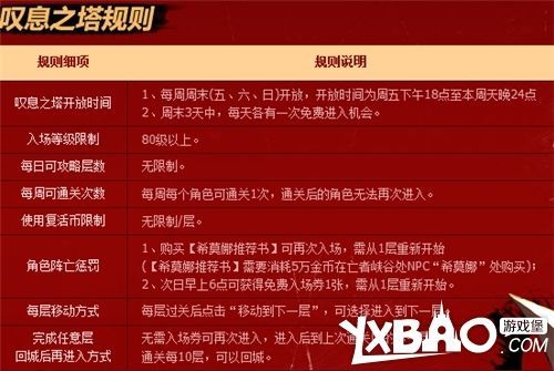 dnf每天必须做的任务？-dnf叹息之塔攻略