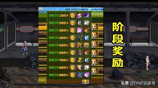 DNF我开到宠物了，物品栏里怎么找不到啊？-dnf宠物饲料在哪买