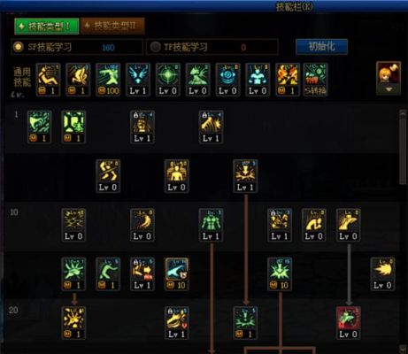 银雪女气功三觉技能加点-dnf85柔道刷图加点