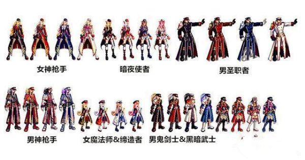 dnf一年一共出几套时装？-dnf51套什么时候出