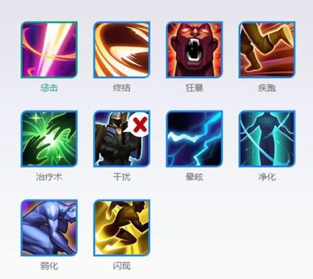 王者荣耀中红、蓝buff分别是什么？-dnf红a