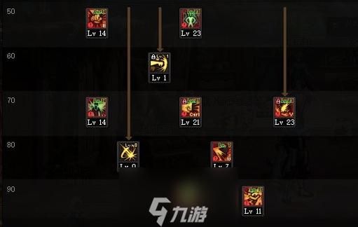 DNF蓝拳怎么堆幻影化身，能源套与石拳套数据对比？-dnf真战争