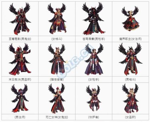 dnf天空套明名字？-dnf魔界郡主