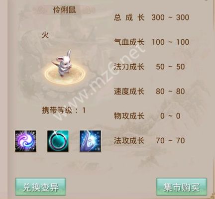 问道伶俐鼠带翻转天技可以卖300RMB吗？-dnf伶俐鼠