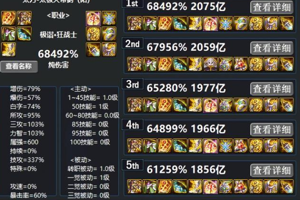 暗殿骑士神话排行？-dnf人族