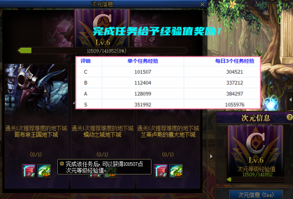 dnf魂异界升级到A级需要多少天？-dnf异世魂