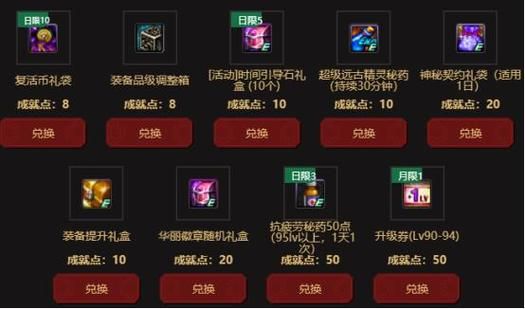 地下城疲劳值药去哪里买？-dnf疲劳商店神器