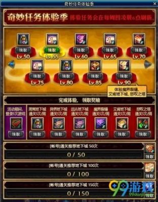 dnf每周地下城更新时间？-dnf今日更新内容