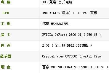 dnf电脑流畅4开需要的配置。电脑高手来数据？-dnf四开配置