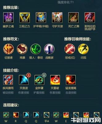 lol手游狂战士出装？-dnf狂战士出装