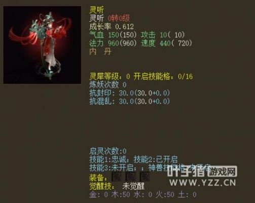 大话西游2女仙天火系天赋加点？-dnf天火流忍者加点