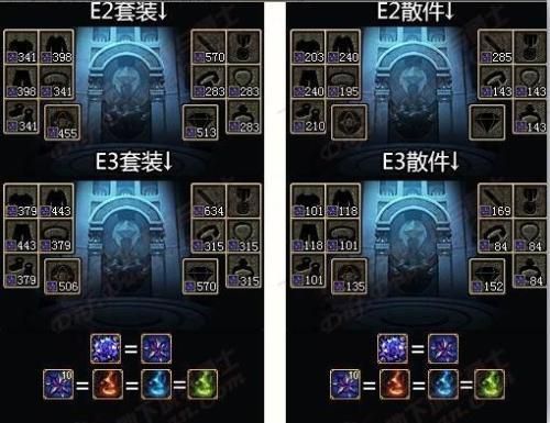 请问地下城异界套怎么升级啊？-dnf异界装备怎么升级
