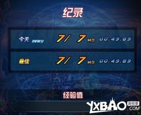 DNF70级新异界职业搭配？-dnf异界单刷攻略