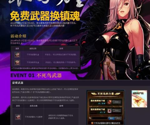dnf大转移什么时候？-dnf为什么要大转移